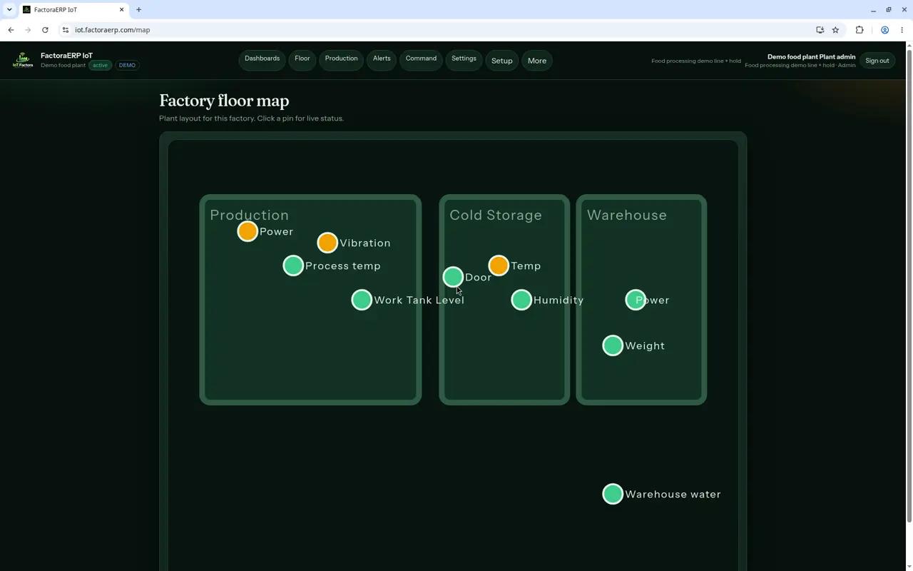 Floor map of the Demo food plant: Production, Cold Storage and Warehouse, with sensor pins.